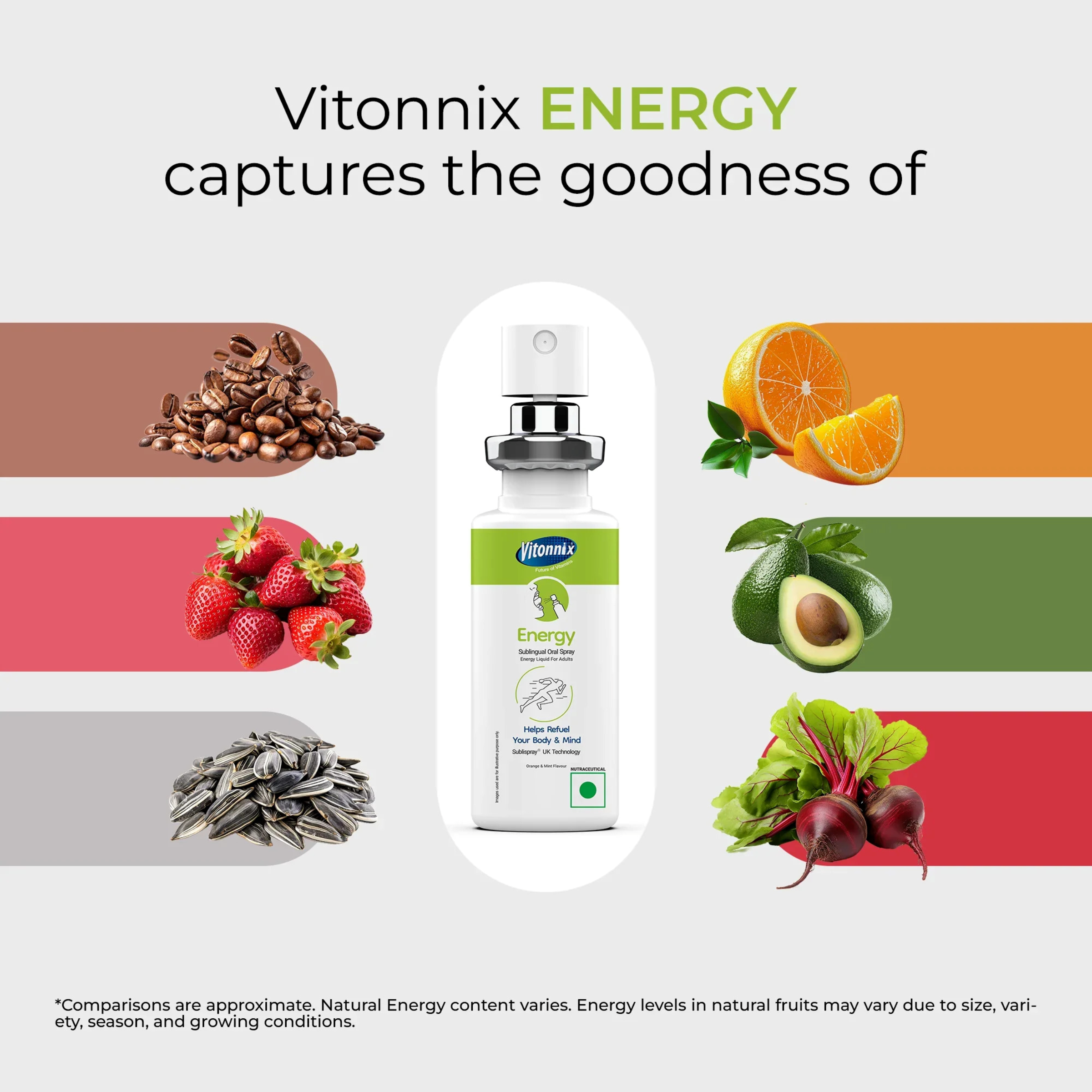 l carnitine sublingual Vitonnix Energy Sublingual Oral Spray