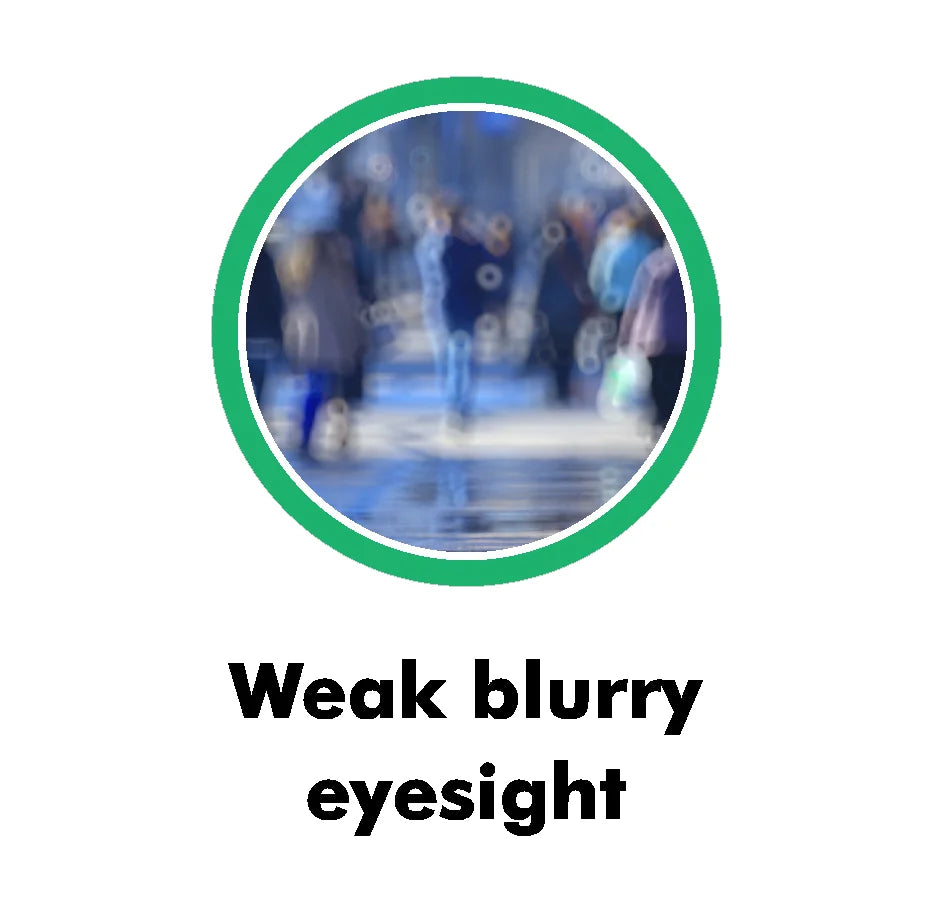 Custom Image
