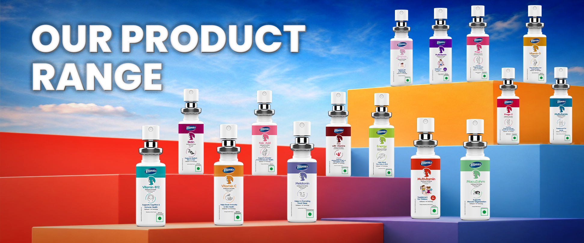 All-Product