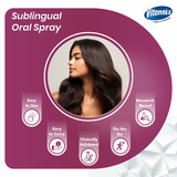 Vitonnix Biotin Sublingual Oral Spray