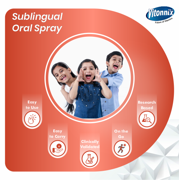 Vitonnix Multivitamin Sublingual Oral Spray: Ages-3+