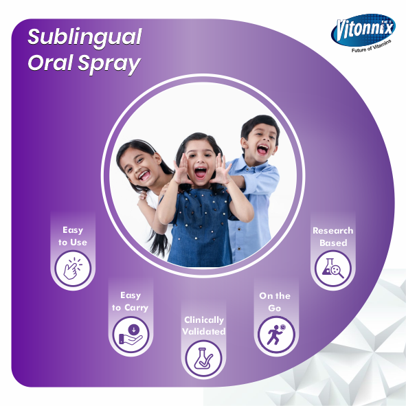 Vitonnix Multivitamin Sublingual Oral Spray: Ages 13+