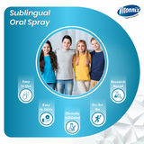 Vitonnix Multivitamin Sublingual Oral Spray: Ages 18+
