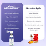 Melatonin Sublingual Oral Spray