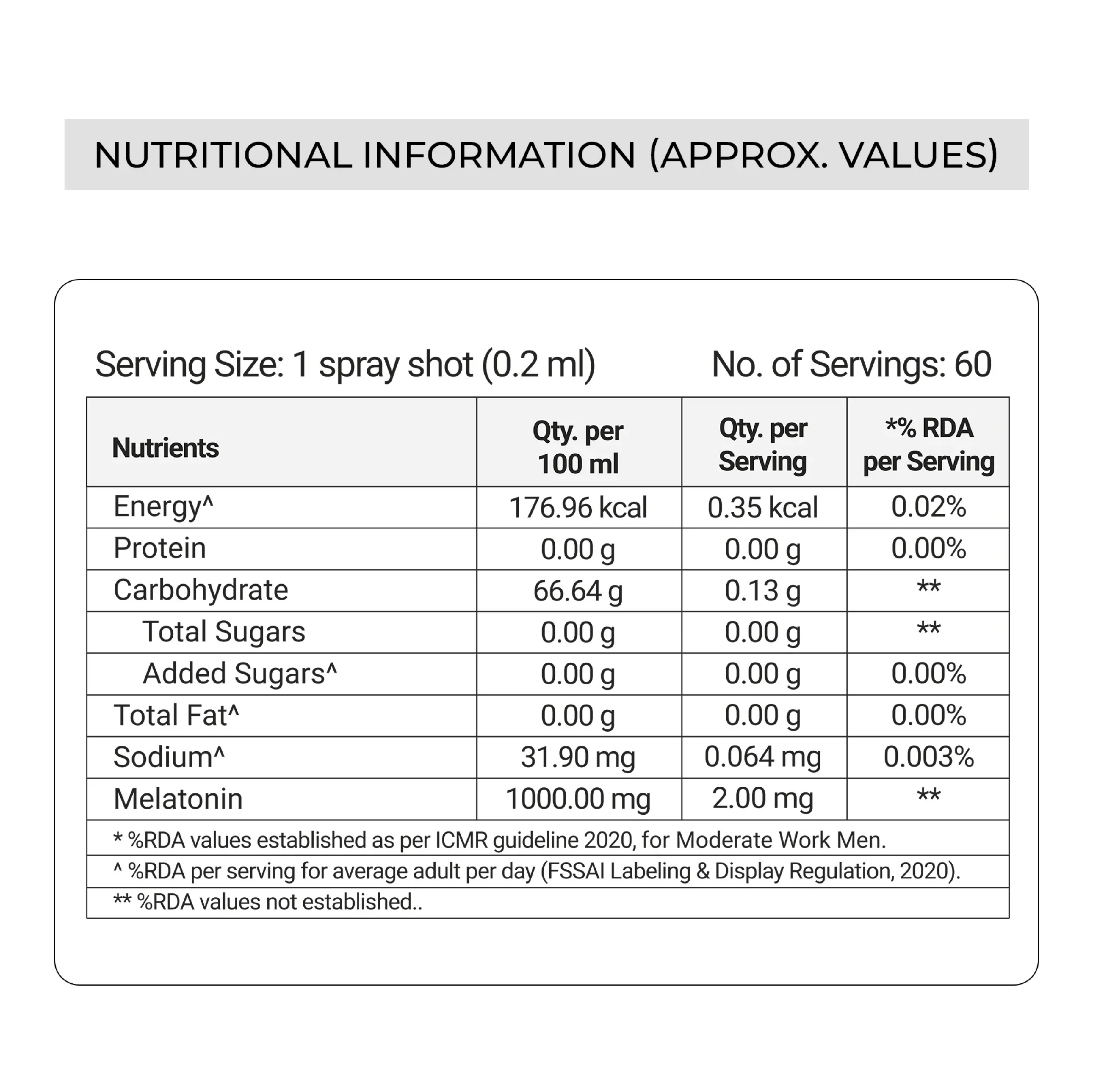 Melatonin Sublingual Oral Spray
