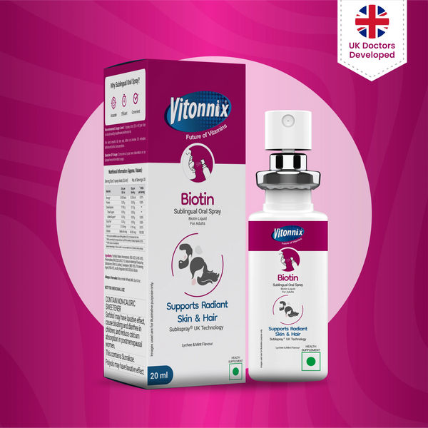 Hair Fall Control (Biotin) Sublingual Spray – 30 Days Supply