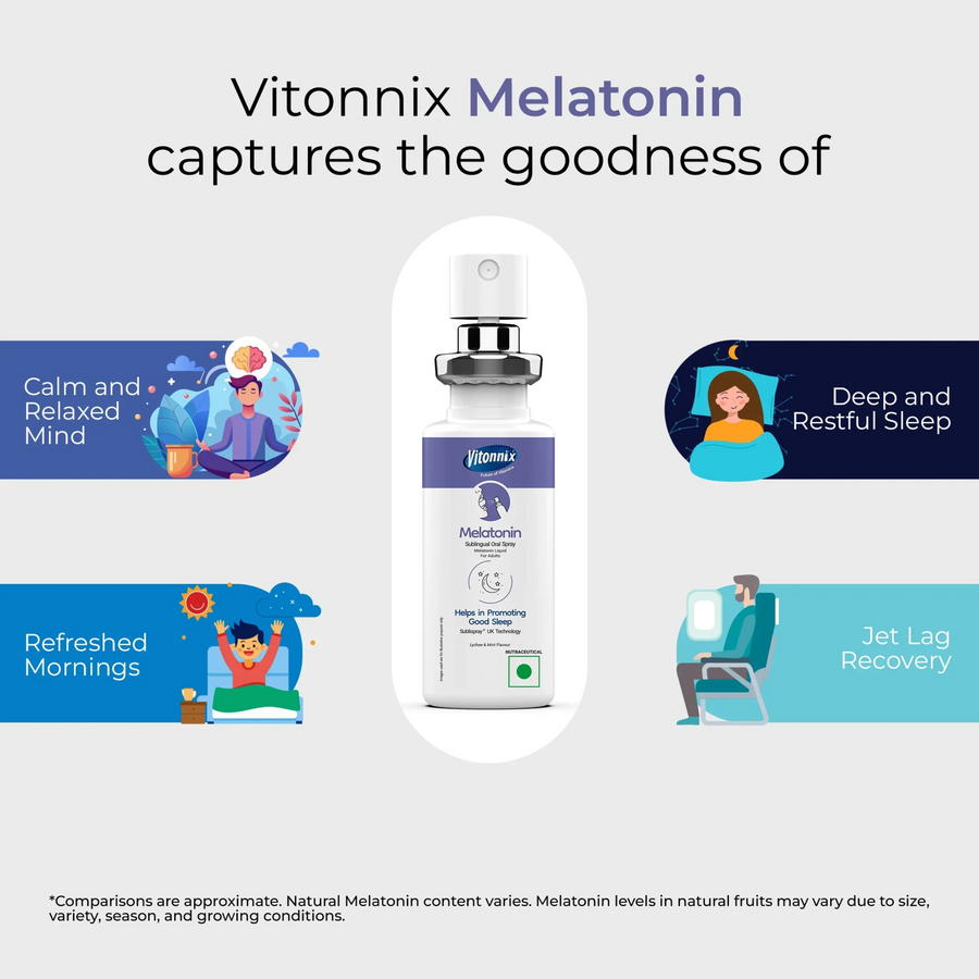 Melatonin Sublingual Oral Spray