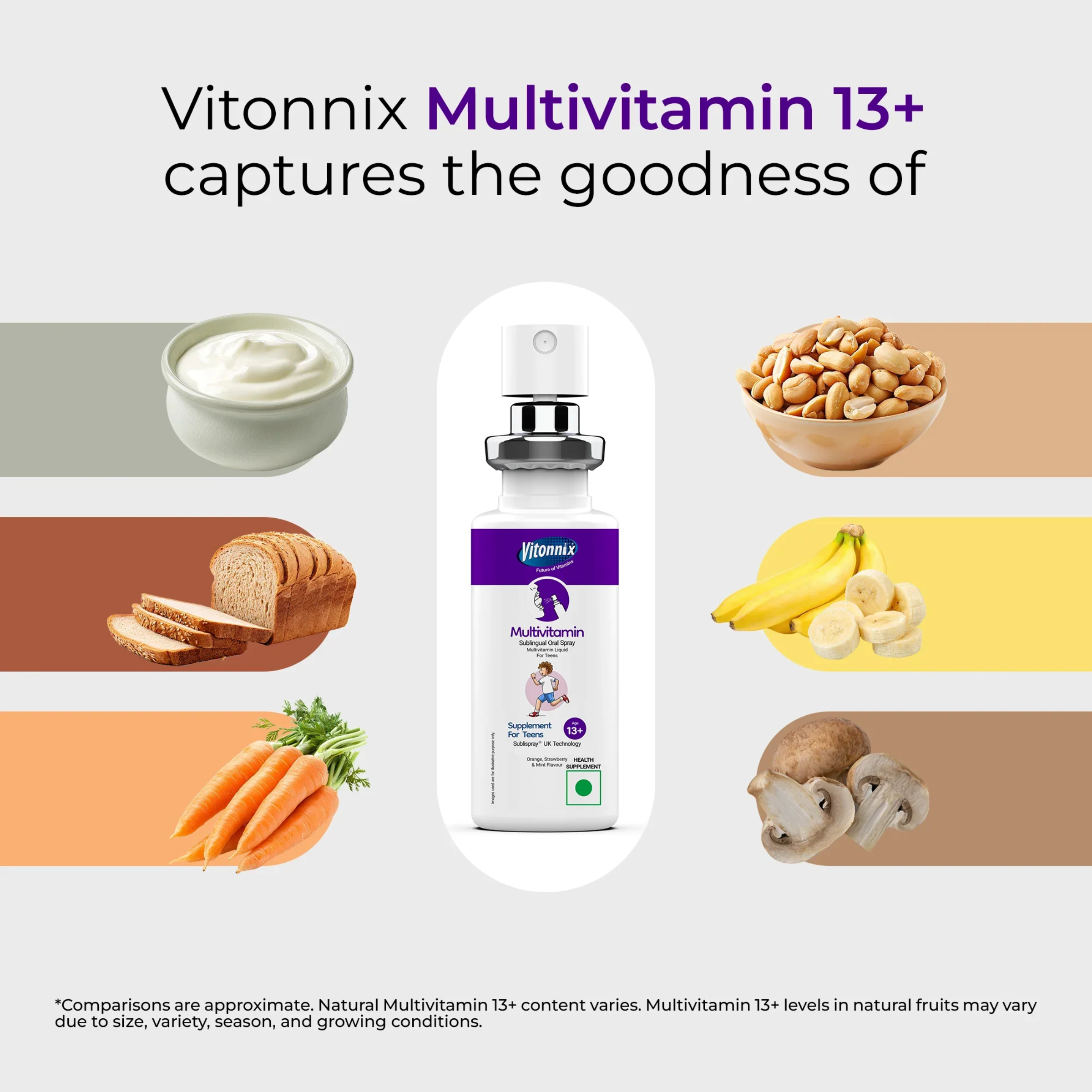 Teen Nutrition & Growth Support (Multivitamin 13+) Sublingual Spray – 30 Days Supply