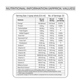 Vitonnix Prega 1 Nutritional information