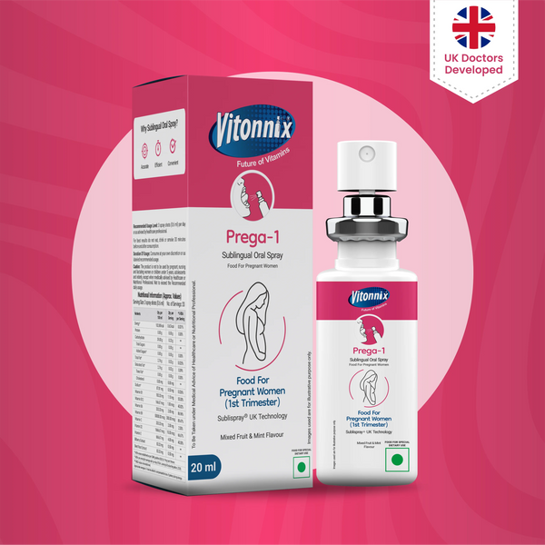 First Trimester Prenatal Support (Prega 1 ) Sublingual Spray – 30 Days Supply