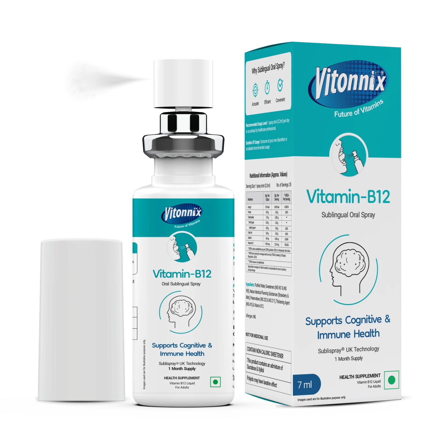 best sublingual b12 supplement