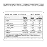 Vitonnix Vit C Nutritional information