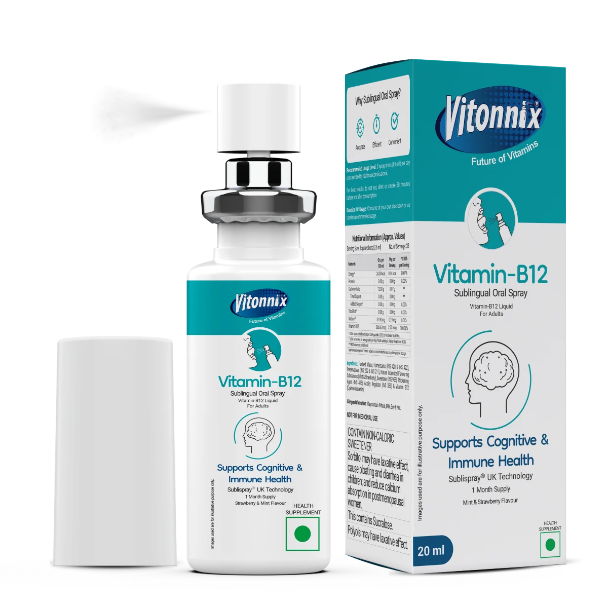 Best sublingual B12 supplement for daily use