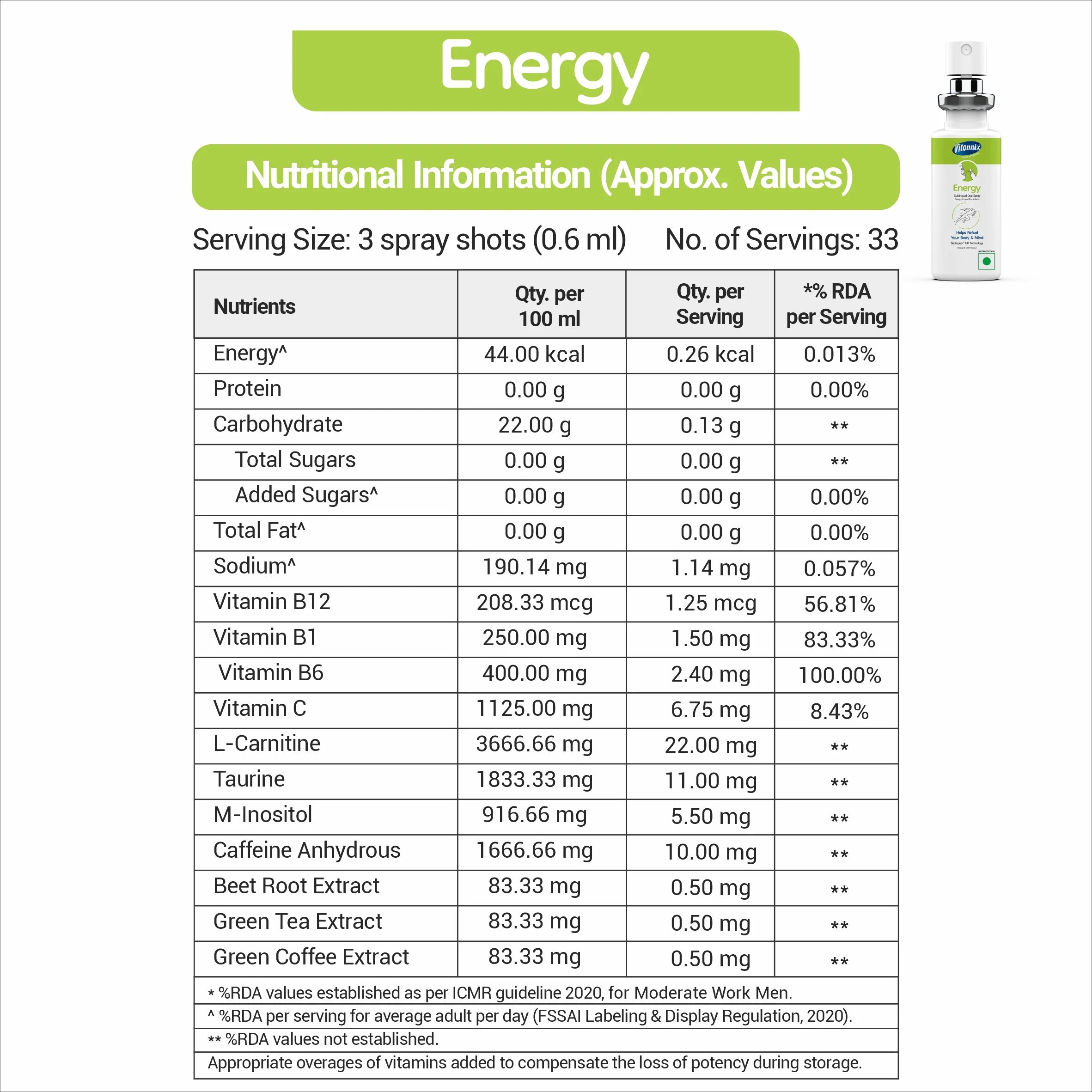 Energy supplement