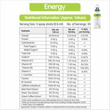 Energy supplement