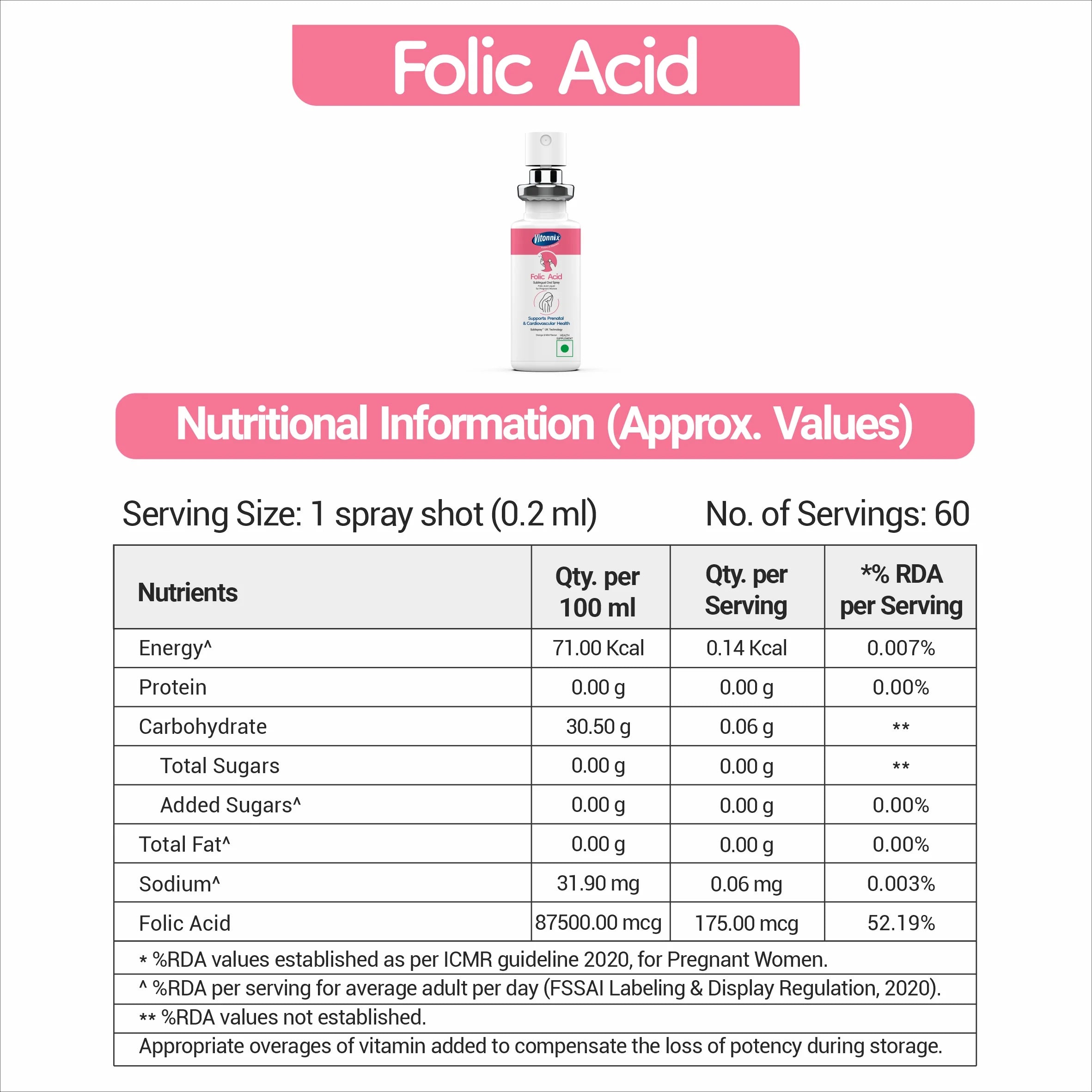 Folic acid supplement