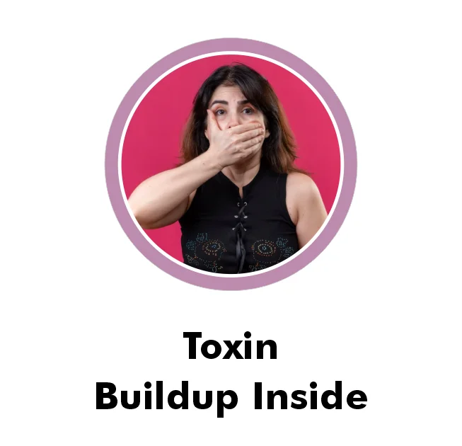 Custom Image