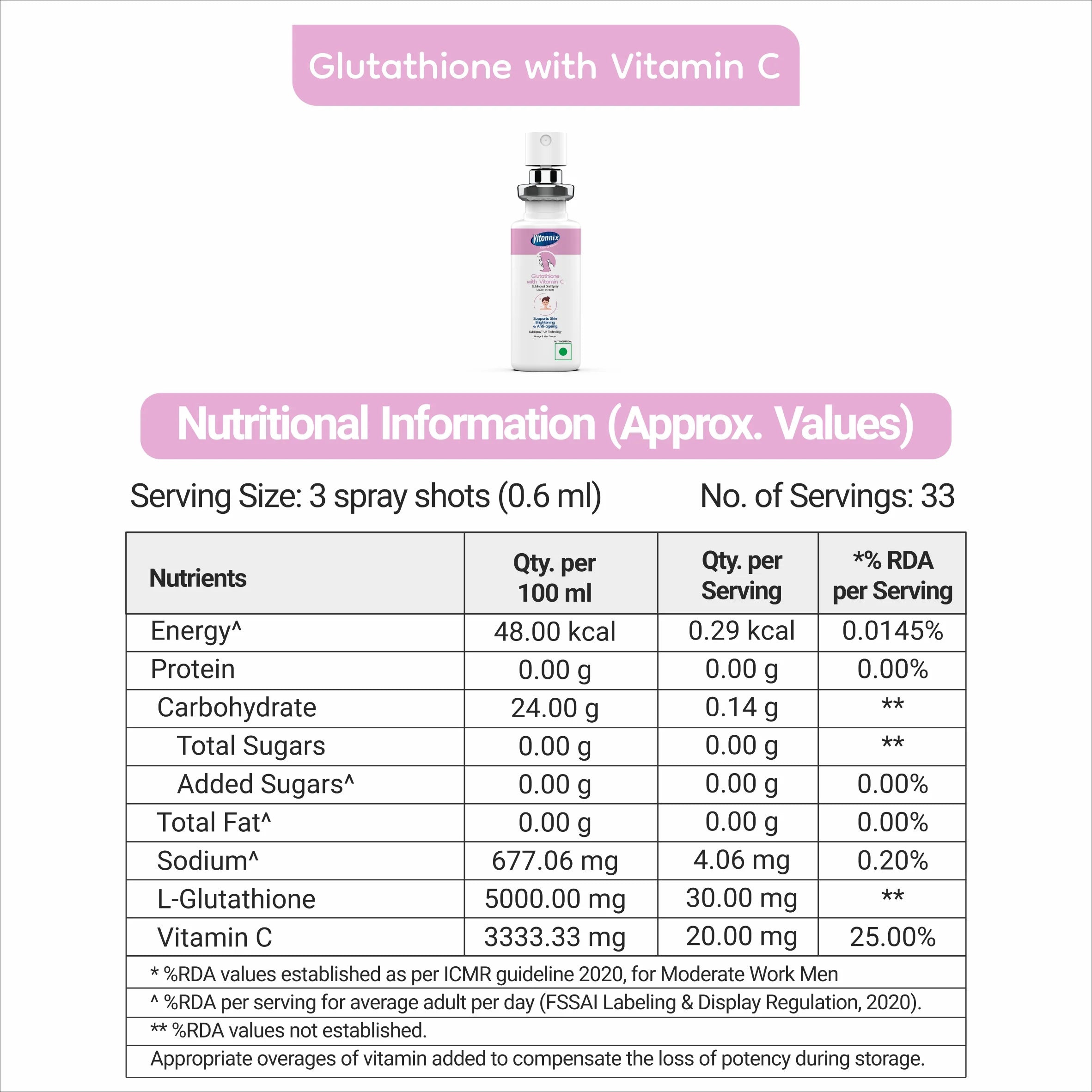 skin brightening supplement