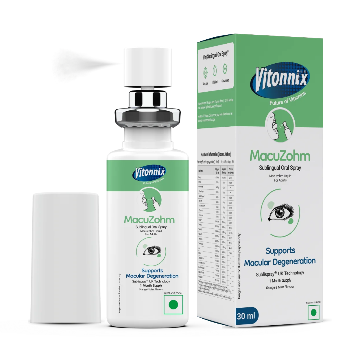 Vitamins to improve vision and eye health