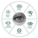 sight care supplement