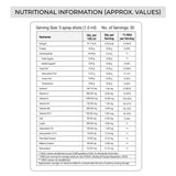 vitamins to improve vision