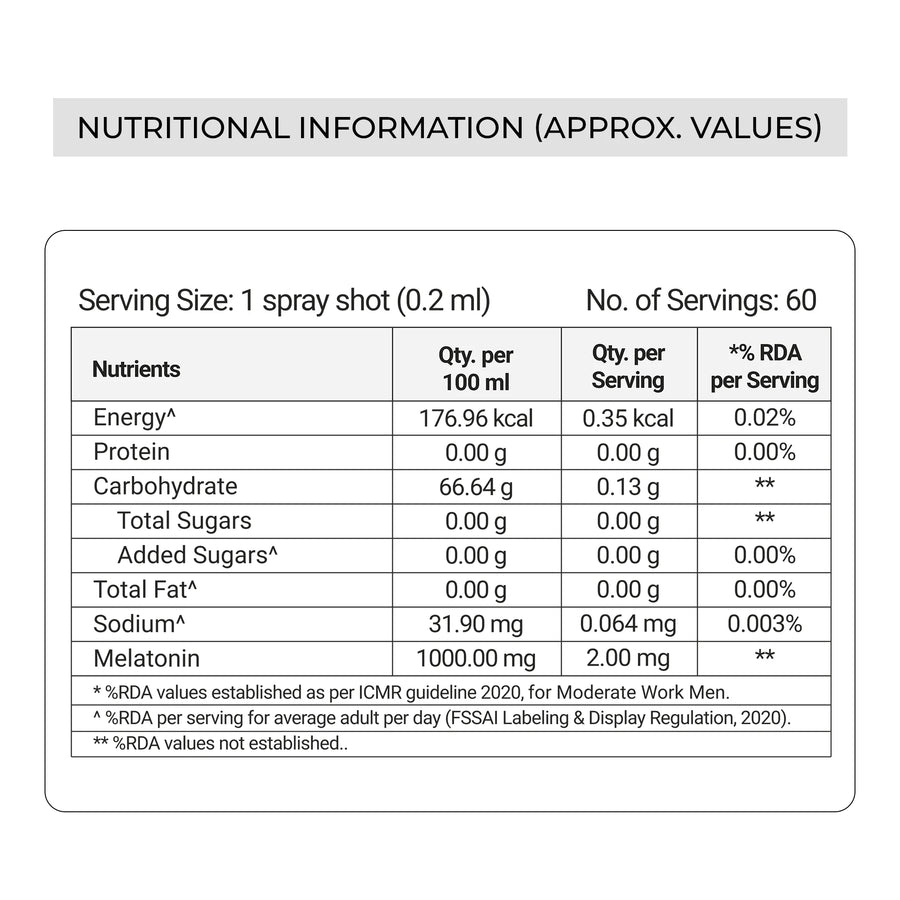 melatonin supplement