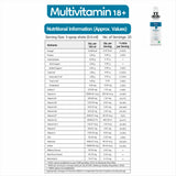 multivitamin For adults