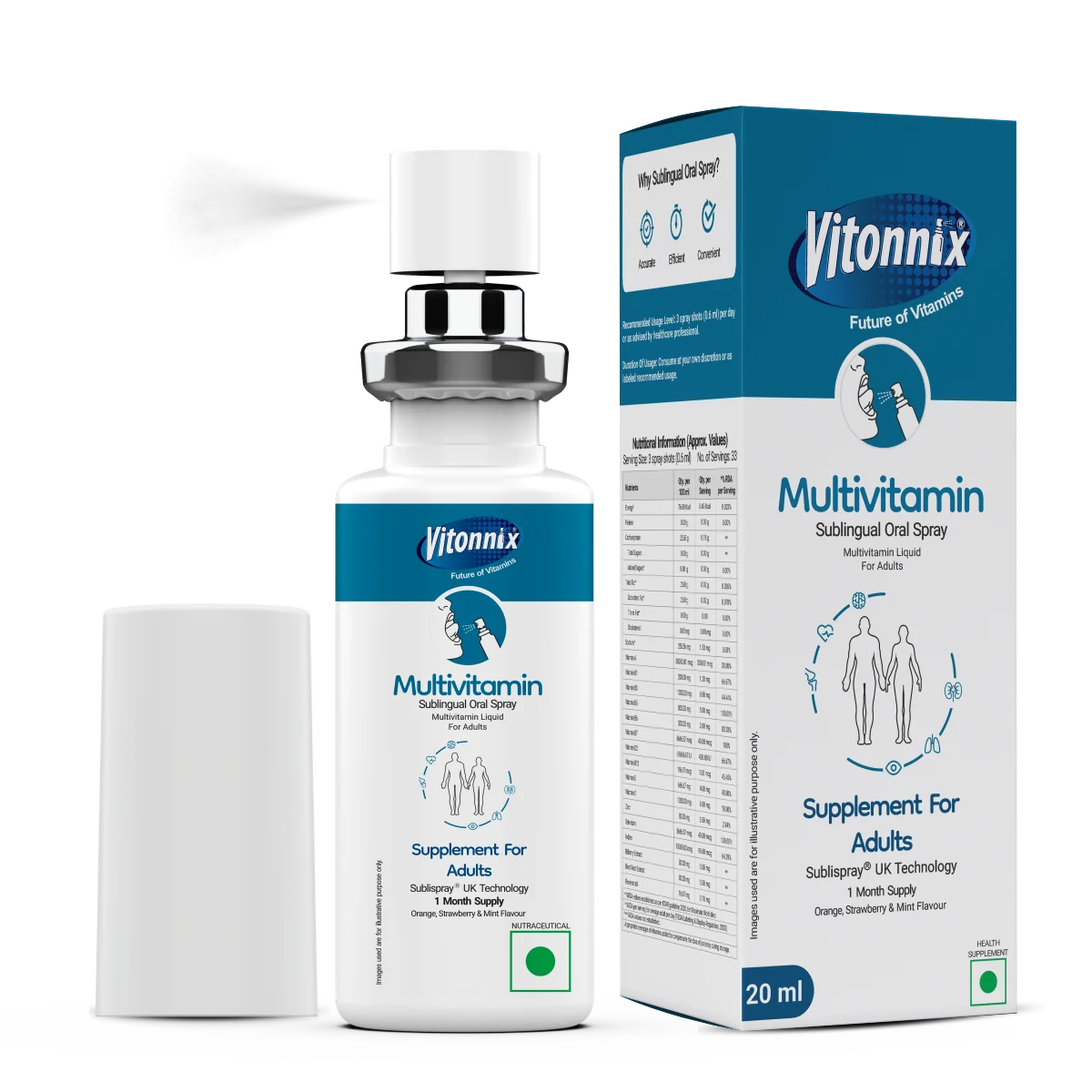 multivitamin for women