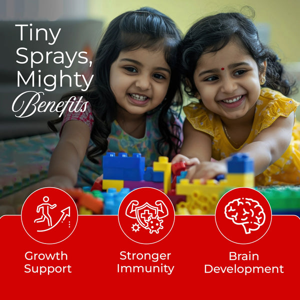 Kids Growth & Brain Development (Multivitamin 3+) Sublingual Spray – 30 Days Supply