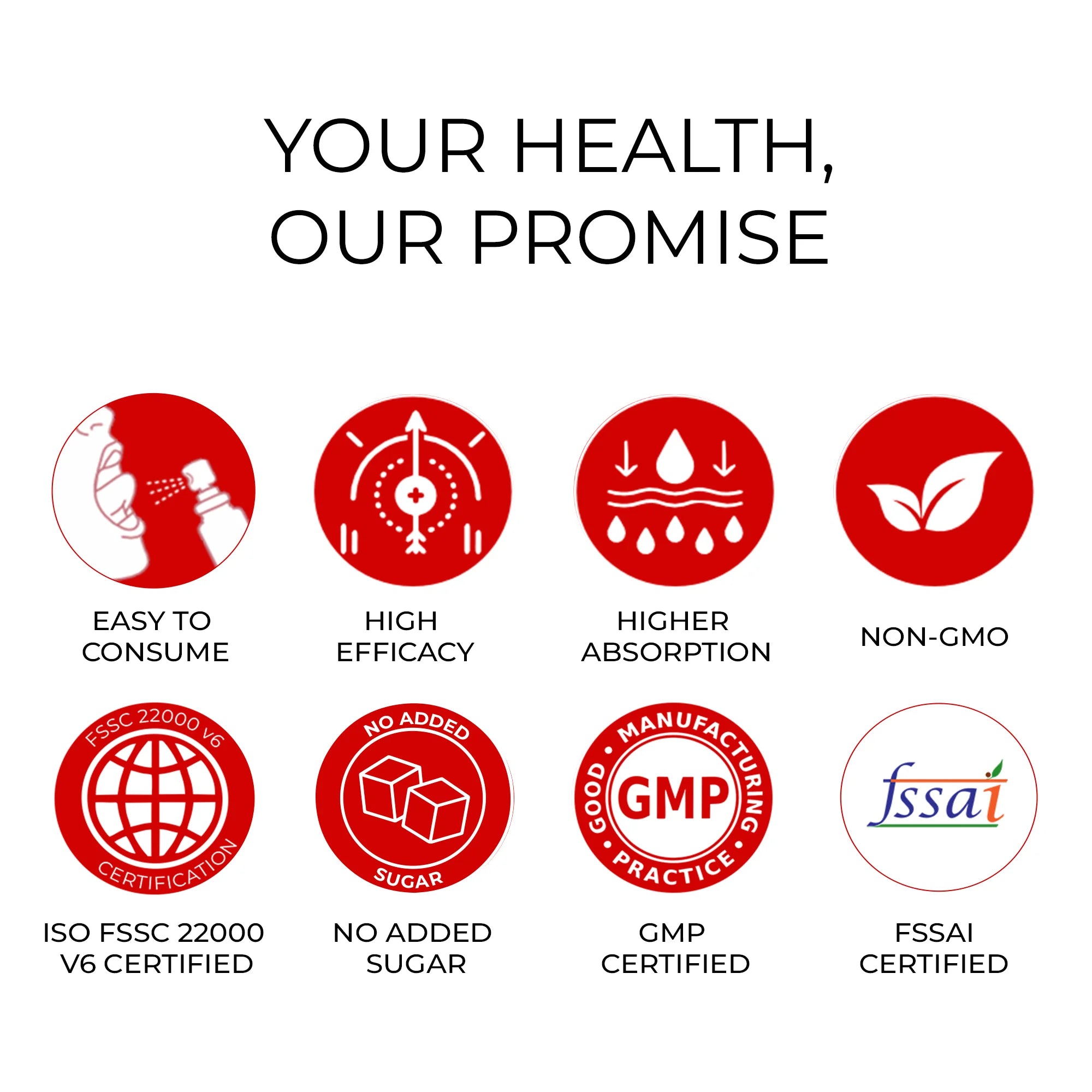 multivitamin supplements