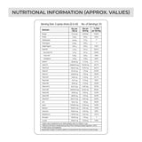 multivitamin sublingual spray