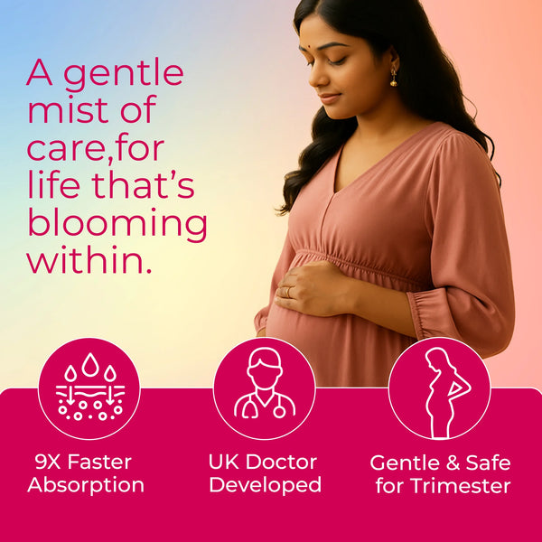 First Trimester Prenatal Support (Prega 1 ) Sublingual Spray – 30 Days Supply