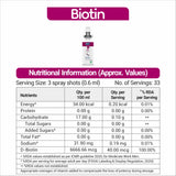 biotin Supplements