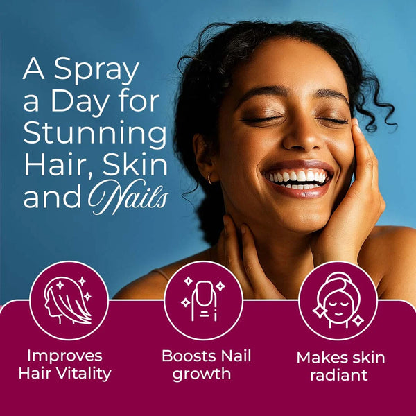 Hair Fall Control (Biotin) Sublingual Spray – 30 Days Supply