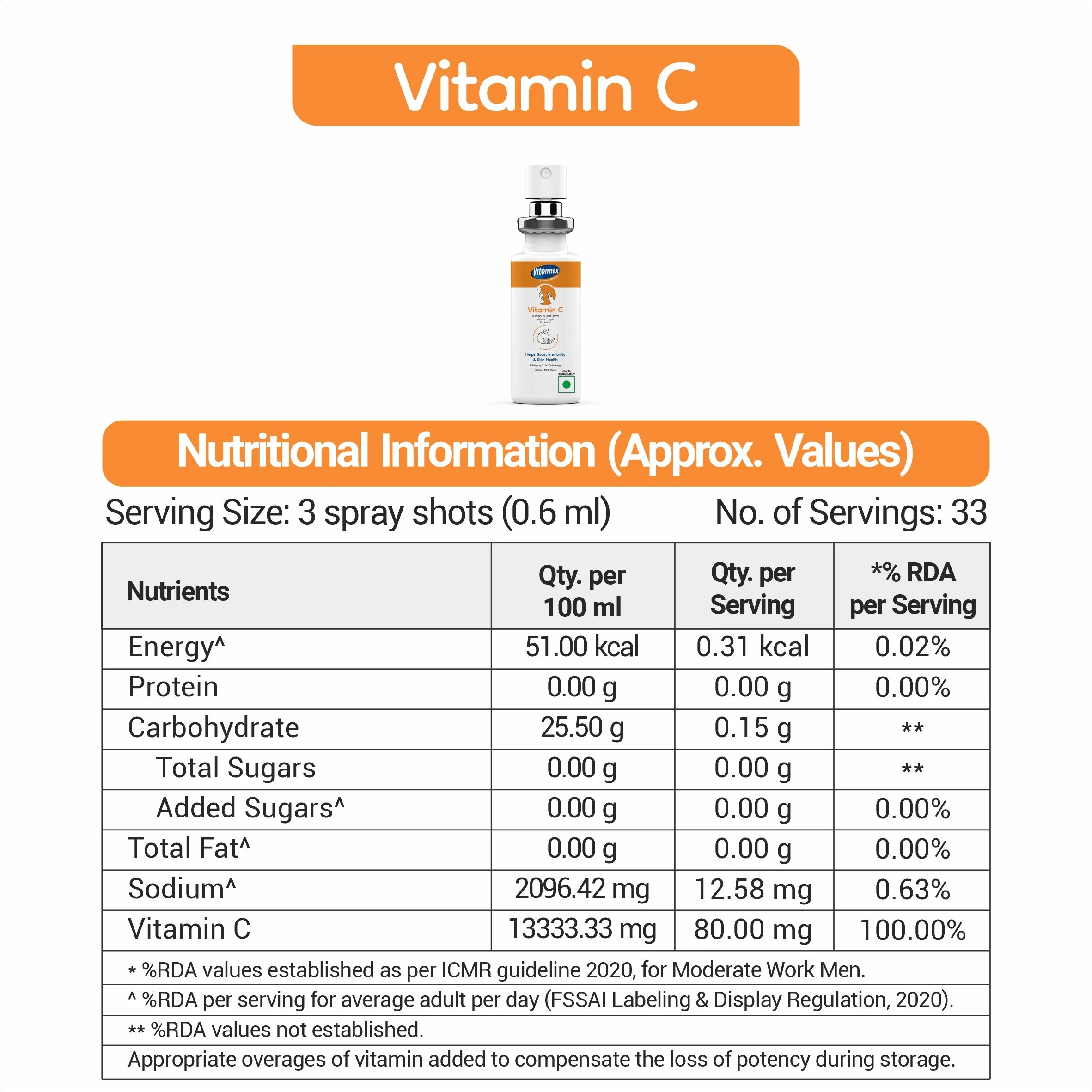 Vitamin c supplements
