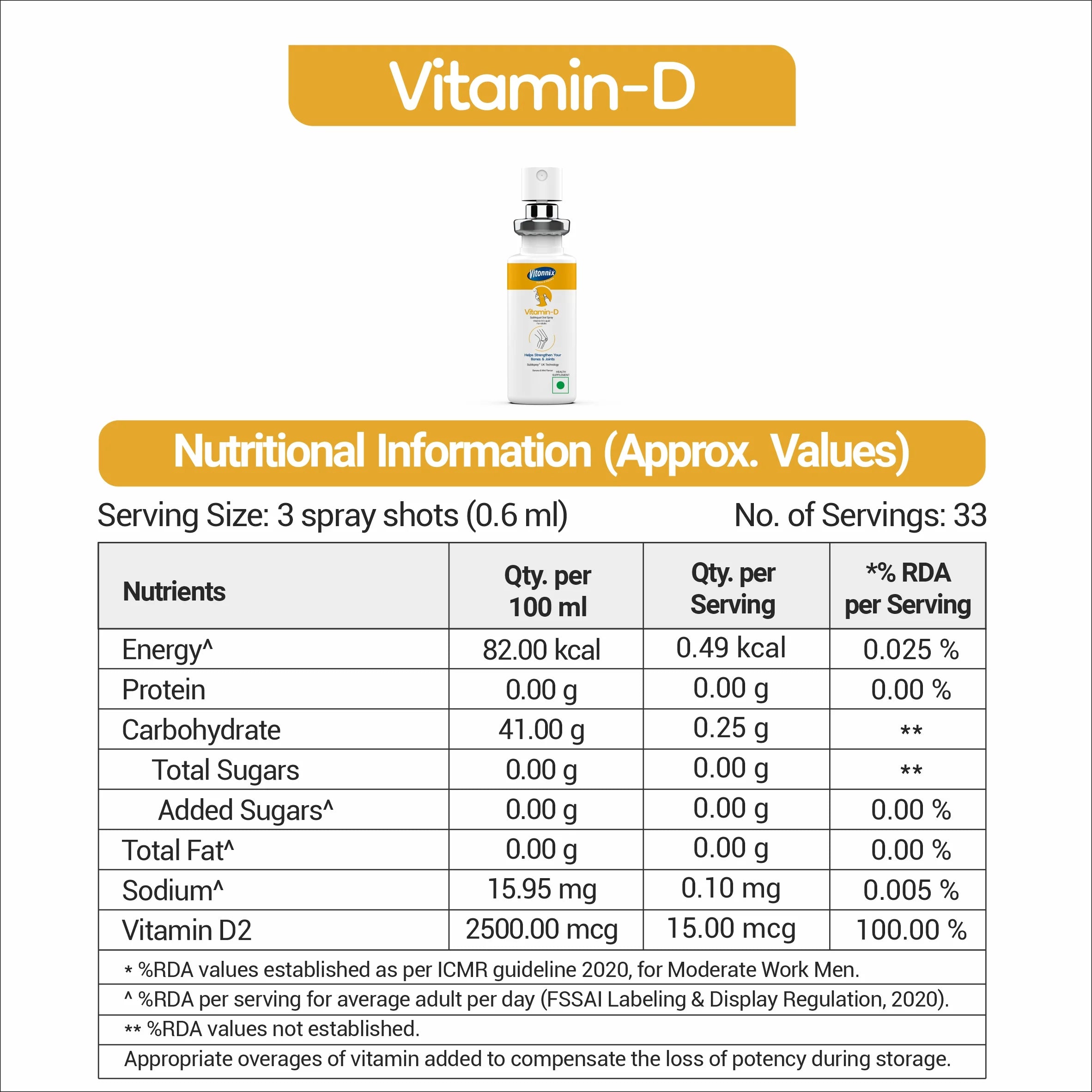 Vitamin D supplements