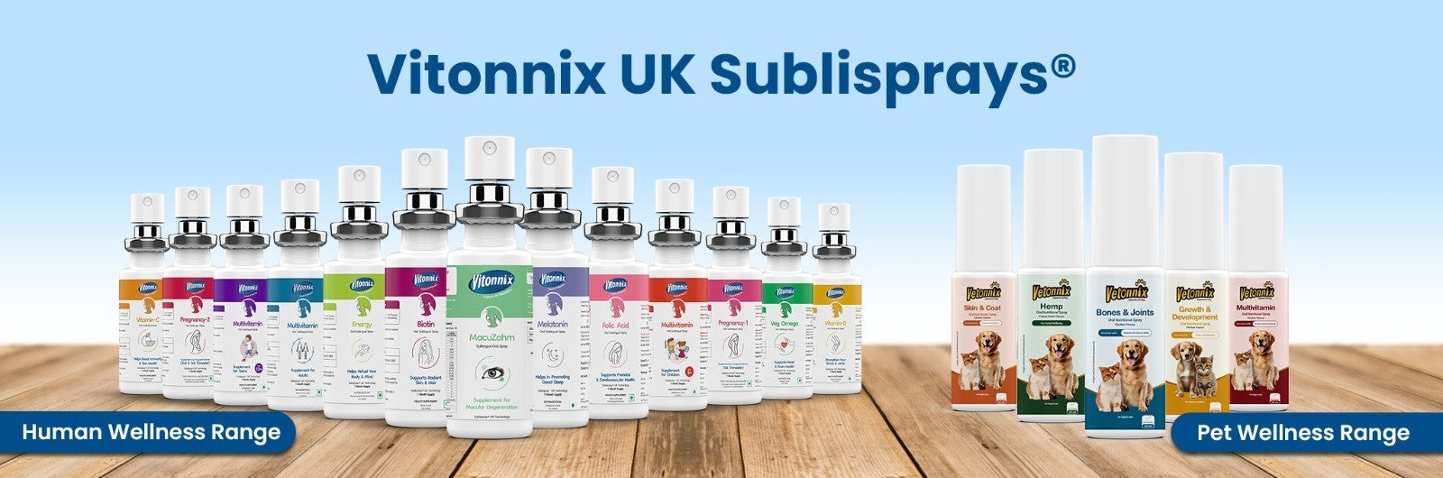 Vitonnix uk