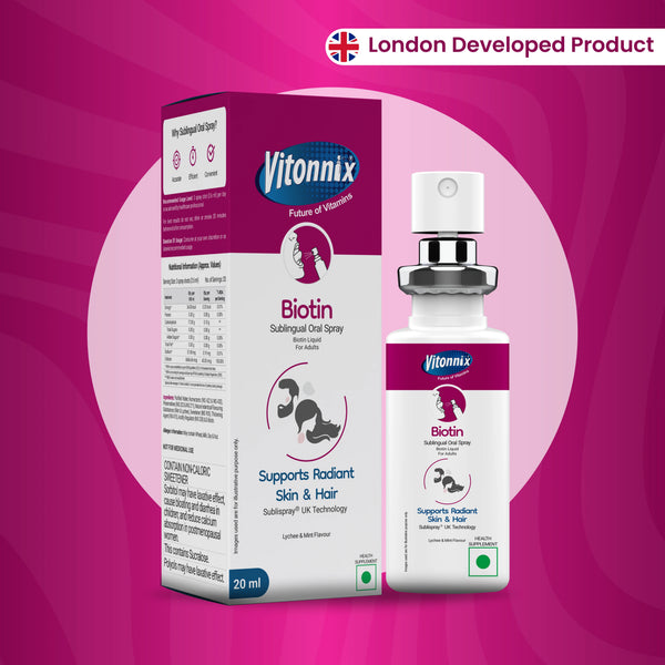 Hair Fall Control (Biotin) Sublingual Spray – 30 Days Supply