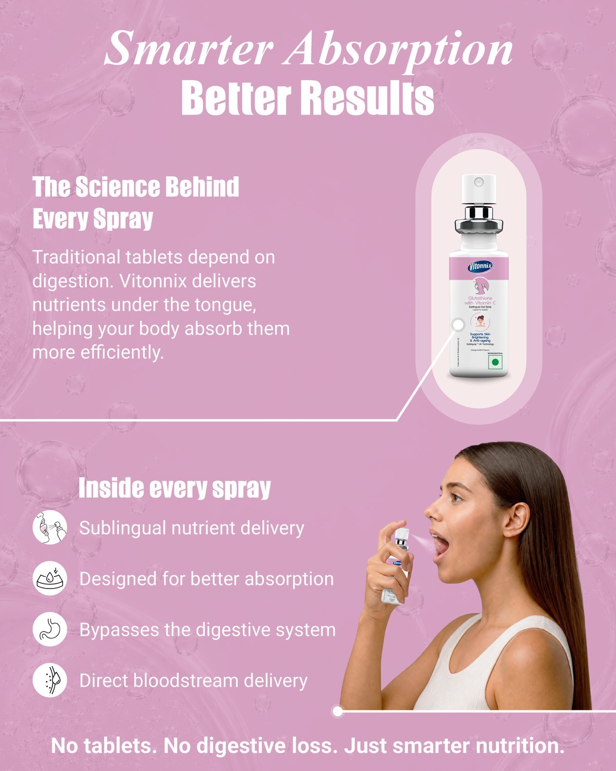 glutathione sublingual spray review Vitonnix Oral About PetMD | PetMD