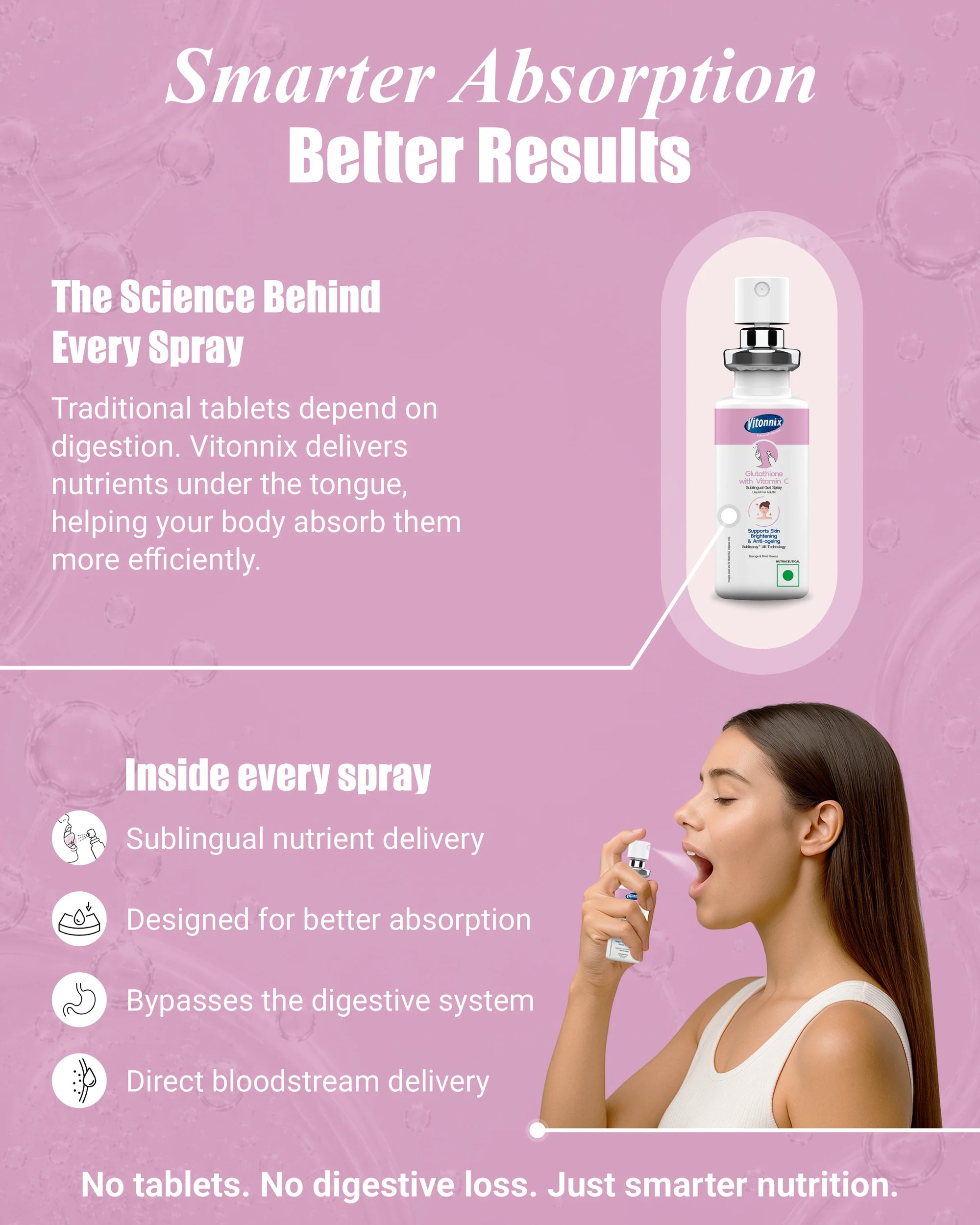 glutathione sublingual absorption Instamed Peptides WaferiX Lumenix Glutathione Sublingual Skincare