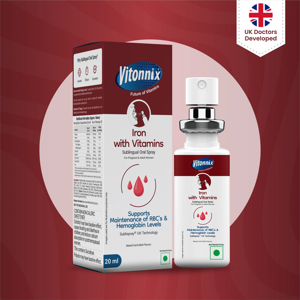 Iron Boost & Anemia Support for Women Sublingual Spray - 30 Days Supply