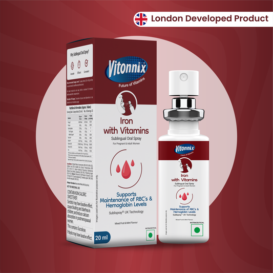 Iron Boost & Anemia Support for Women Sublingual Spray - 30 Days Supply