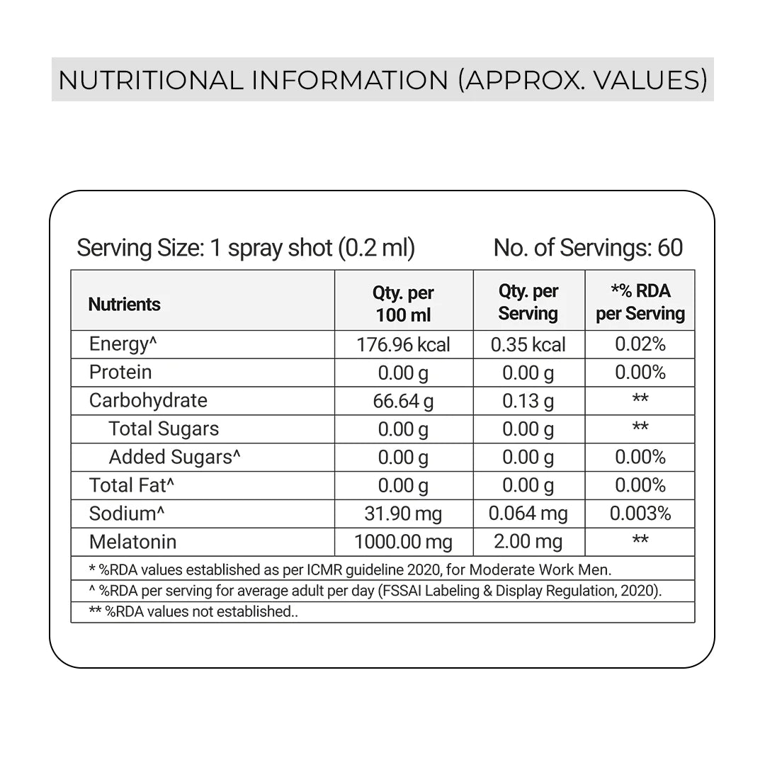 vitonnix Melatonin Nutritional information