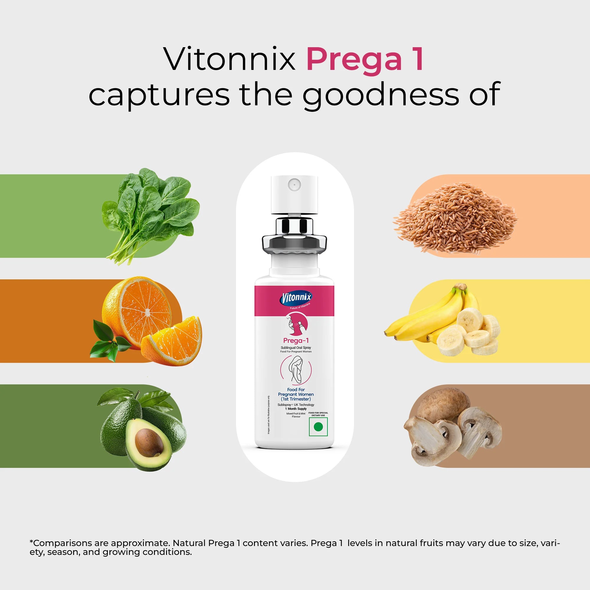 supplement for  pregnancy