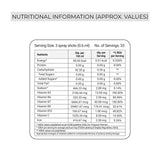 Vitonnix Prega 2 Nutritional information
