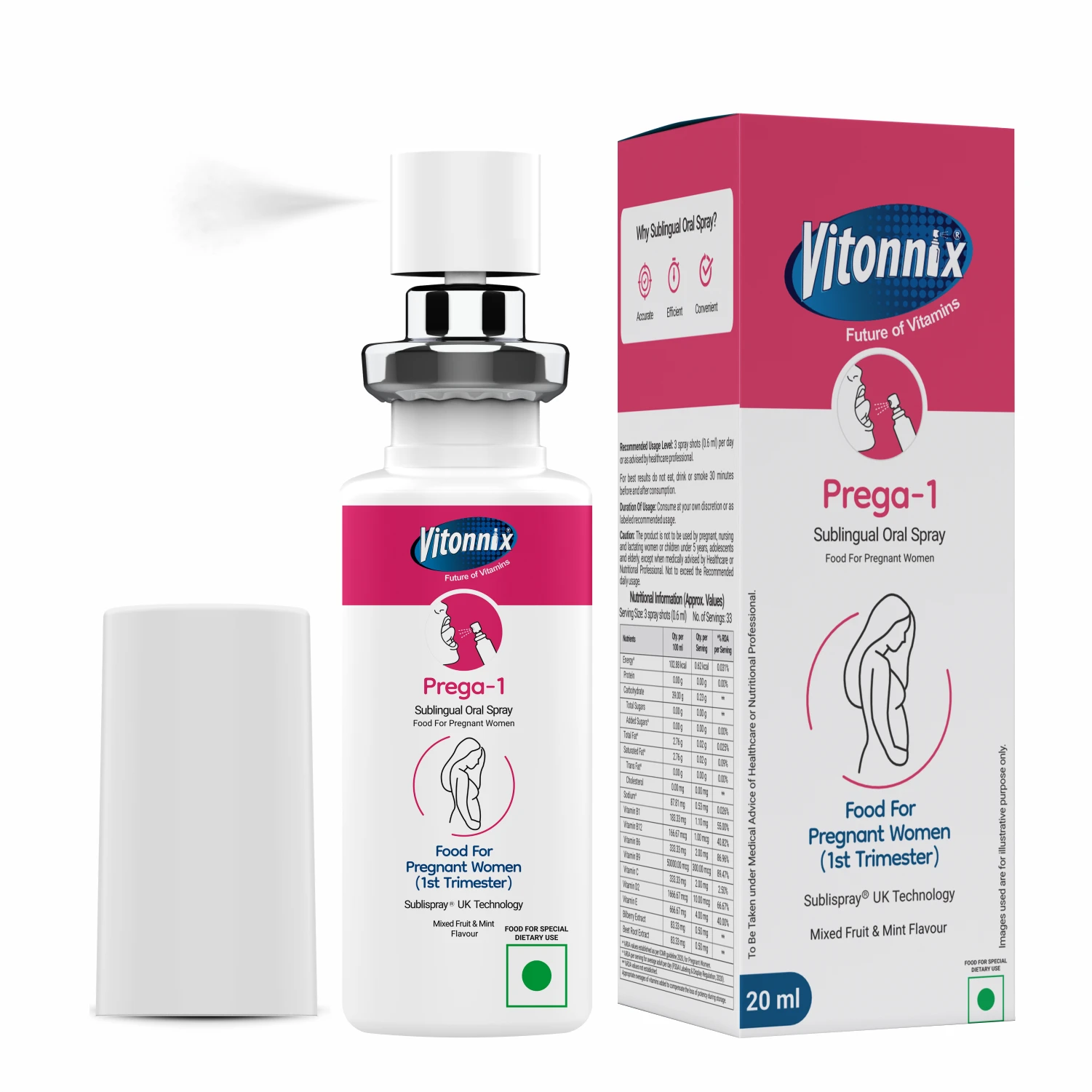 1st trimester pregnancy vitamins