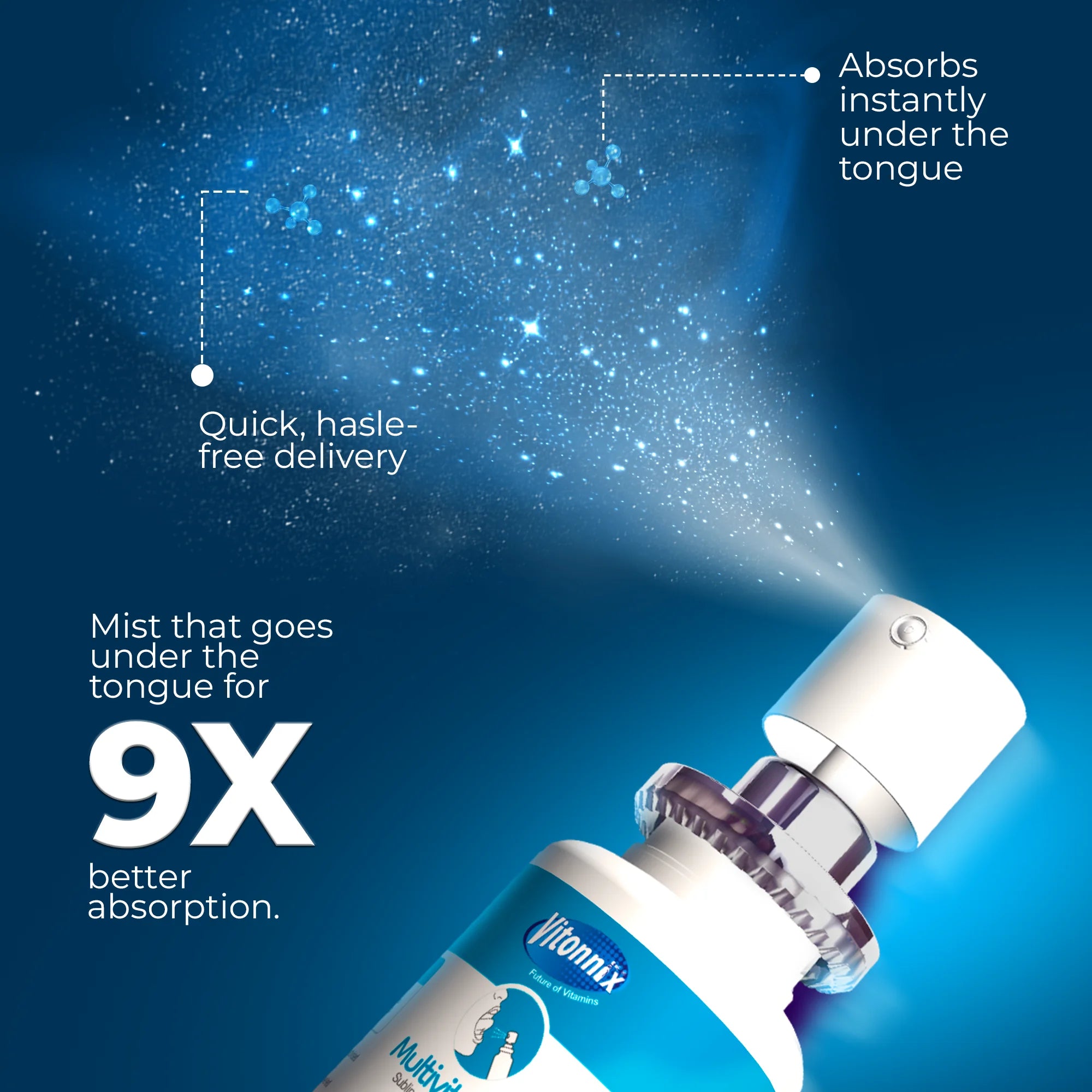 sublingual supplements