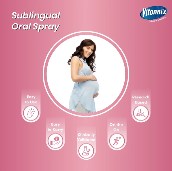 vitonnix folic acid oral sublingual spray