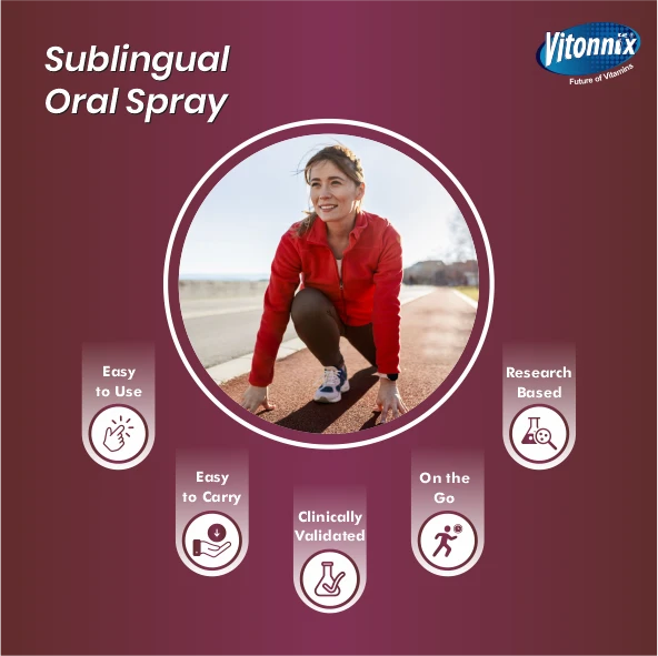 sublingual iron absorption
