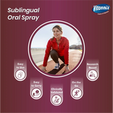 sublingual iron absorption